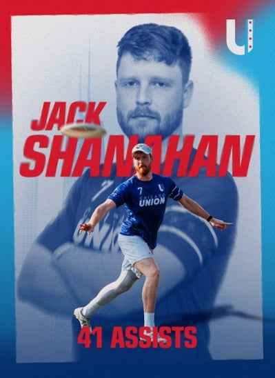 Chicago Union Series 1 Trading Card Pack